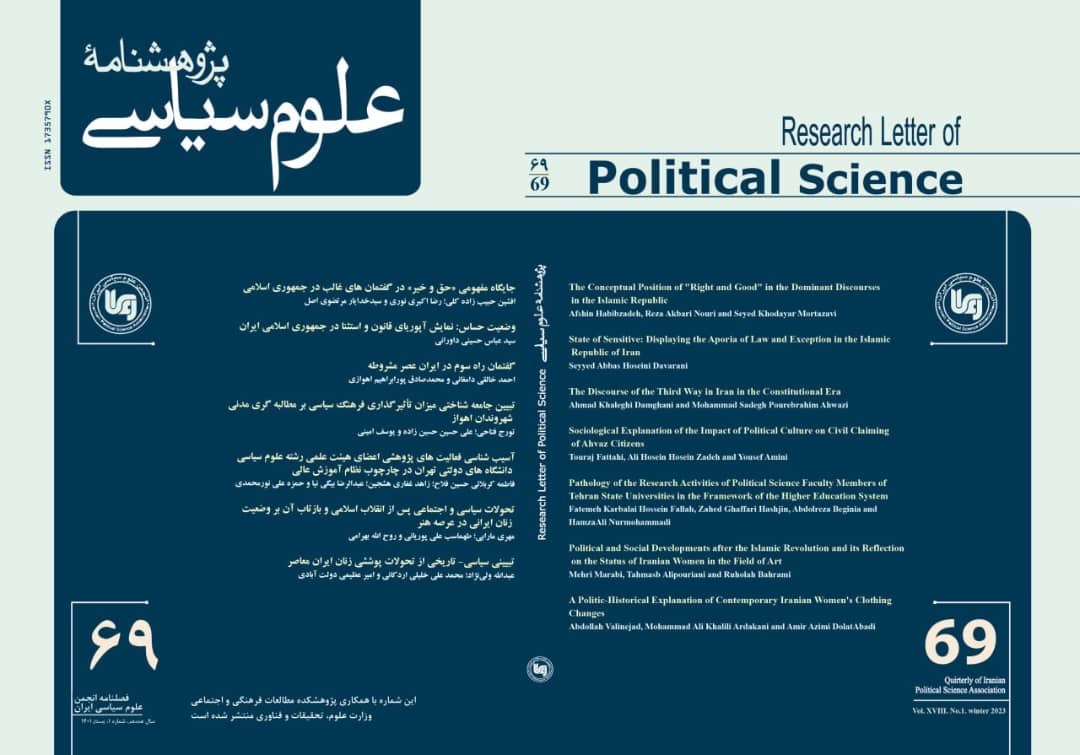 Research Letter of Political Science